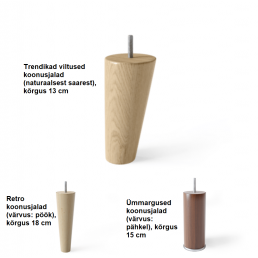 Uniquely designed wooden cone legs: light brown with a natural wood grain pattern, height 15 cm.