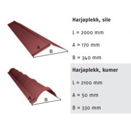 Kaksi erimuotoista punaista harjapeltiä, sileä ja kaareva, molemmat metallista ja kolmionmuotoisilla päillä, mitat näkyvissä.