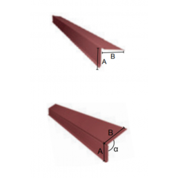 Punainen räystäslevy, jossa on merkitty mitat A ja B sekä kallistuskulma α.